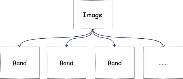 ../_images/image-singleds.png